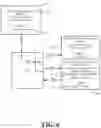 Fig. 07 - Low Latency Video Streaming Via a Distributed Key-Value Store
