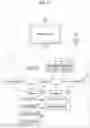 Fig. 06 - Multimedia device connected to at least one electronic device and controlling method thereof