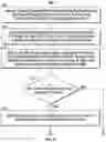 Fig. 09 - System and methods for selecting and generating portions of a target media asset for advertising the target media asset while the user watches a media asset