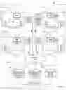 Fig. 02 - Methods and apparatus to calculate granular data of a region based on another region for media audience measurement