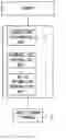Fig. 01 - Incoming call controlling device, incoming call controlling system, and incoming call controlling method