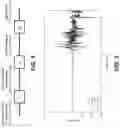 Fig. 06 - Adaptive coupler for calibration of arbitrarily shaped microphones
