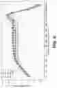 Fig. 07 - Adaptive coupler for calibration of arbitrarily shaped microphones