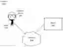Fig. 01 - Acoustic transfer function personalization using simulation