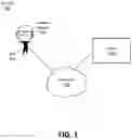 Fig. 02 - Acoustic transfer function personalization using simulation