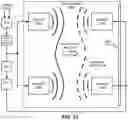 Fig. 34 - Volume Normalization