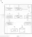 Fig. 08 - System and method for providing user location-based multi-zone media