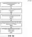 Fig. 35 - Automatic room filling