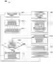 Fig. 01 - Systems and methods for initial authentication of wireless communication