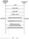 Fig. 08 - Systems and methods for initial authentication of wireless communication