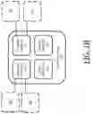 Fig. 03 - Hypervisor for access points and edge nodes