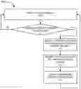Fig. 01 - Method and system for RAN-aware multi-access edge computing traffic control