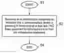 Fig. 01 - Communications system, infrastructure equipment, communications device and methods