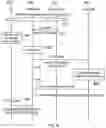 Fig. 06 - Communications system, infrastructure equipment, communications device and methods