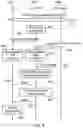 Fig. 07 - Communications system, infrastructure equipment, communications device and methods