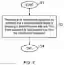 Fig. 09 - Communications system, infrastructure equipment, communications device and methods