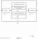 Fig. 07 - Packet switched voice call capability indication in wireless communications
