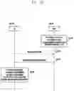 Fig. 22 - Method and apparatus for controlling packet duplication by considering dual connectivity in next-generation mobile communication system