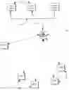 Fig. 01 - Program for adjusting channel interference between access points in a wireless network