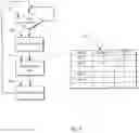 Fig. 05 - Program for adjusting channel interference between access points in a wireless network