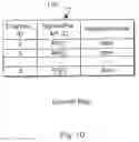 Fig. 12 - Program for adjusting channel interference between access points in a wireless network