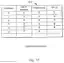 Fig. 13 - Program for adjusting channel interference between access points in a wireless network
