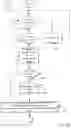 Fig. 20 - Program for adjusting channel interference between access points in a wireless network