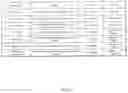 Fig. 44 - Program for adjusting channel interference between access points in a wireless network