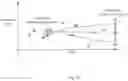 Fig. 56 - Program for adjusting channel interference between access points in a wireless network