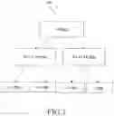 Fig. 02 - Apparatus and method for routing data packet to user equipment in LTE-WLAN aggregation system