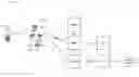 Fig. 01 - Hybrid control plane entity for fat tree route disaggregation