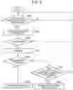 Fig. 07 - APPARATUS AND METHOD OF COMMUNICATION AND STORAGE MEDIUM