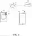 Fig. 02 - Method and apparatus for registering wireless device in wireless communication system