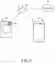 Fig. 06 - Method and apparatus for registering wireless device in wireless communication system