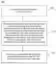 Fig. 01 - Data processing method and device