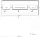 Fig. 09 - Upstream timing control mechanisms for non-terrestrial networks
