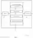 Fig. 06 - High-reliability modulation coding scheme and logical channel prioritization