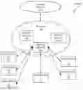 Fig. 01 - Enforcing station fairness with MU-MIMO deployments