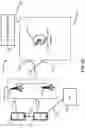 Fig. 02 - Mechanisms for handling uplink grants indicating different physical uplink shared channel starting positions in a same subframe