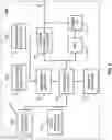 Fig. 05 - Mechanisms for handling uplink grants indicating different physical uplink shared channel starting positions in a same subframe