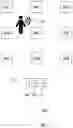 Fig. 02 - Controller for controlling plurality of light sources