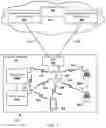 Fig. 02 - Universal smart switch management