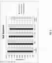 Fig. 06 - Peroxyformic acid compositions for membrane filtration cleaning in energy services