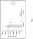 Fig. 07 - Peroxyformic acid compositions for membrane filtration cleaning in energy services