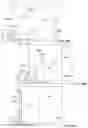 Fig. 90 - Product management display system
