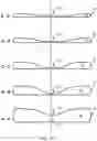 Fig. 13 - CPAP pillow apparatus and method