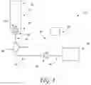 Fig. 02 - Beverage dispensing systems and methods