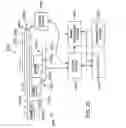 Fig. 28 - Side looking minimally invasive surgery instrument assembly