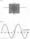 Fig. 02 - DIRECTIONAL ILLUSIONS BASED ON MOTION PIXELS AND USES THEREOF