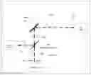 Fig. 01 - Systems and methods for broad line fundus imaging